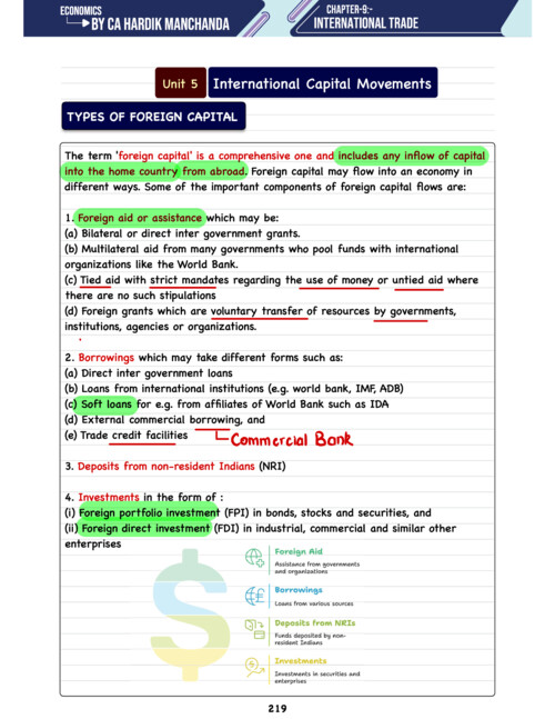 International Trade Unit 5 Hardik Manchanda Sir Latest Edition Notes

If anybody wants PW, VC Gurukul and Parag Sir Classes DM me 
