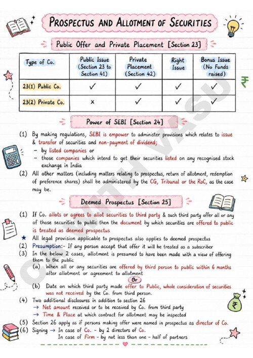 Handwritten notes 