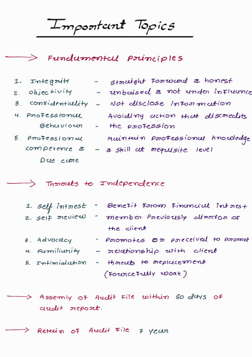 Audit IMP Points 