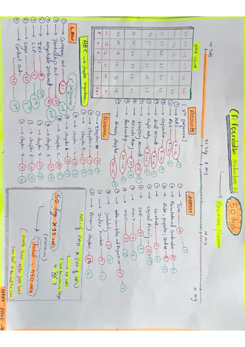 CA foundation september 2026 attempt strategy PDF one month study planner 
