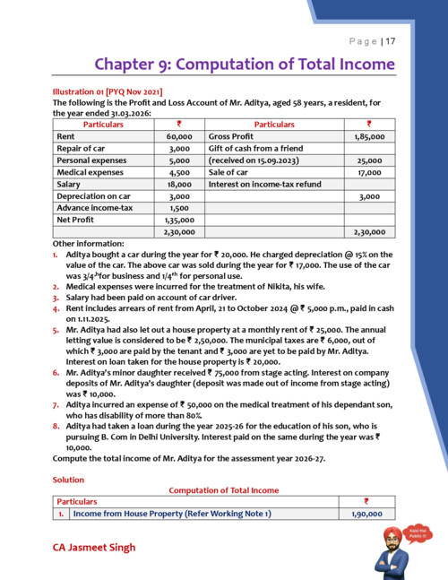 Total Income QB By Jasmeet Singh 