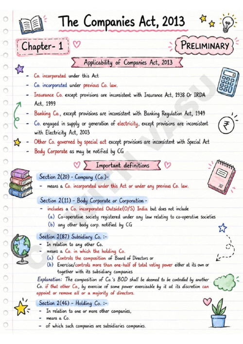 Best notes for ca intermediate contain all chapters
