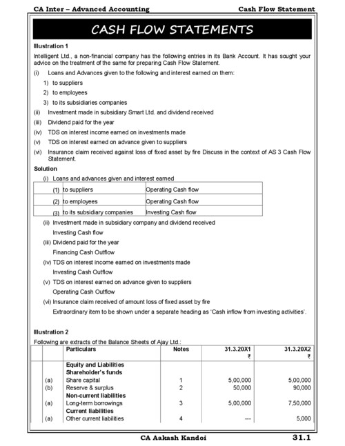 Advance Account As-3 Cashflow statement Question Bank CA Aakash kandoi 