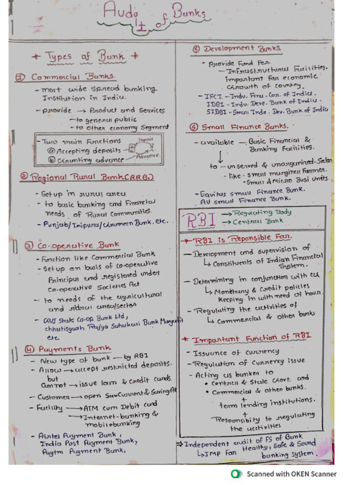 Ca inter 
Audit ch:- 10
Handwritten notes easy for effective reading 