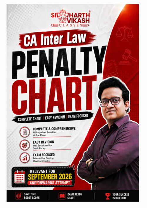 INTER LAW PENALTY CHART BY CA SIDDHARTH AGARWAL SIR 