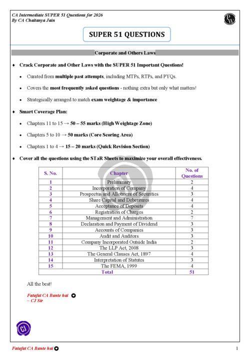 Super 51 Questions for practice (Corporate & Other Laws) by CJ Sir