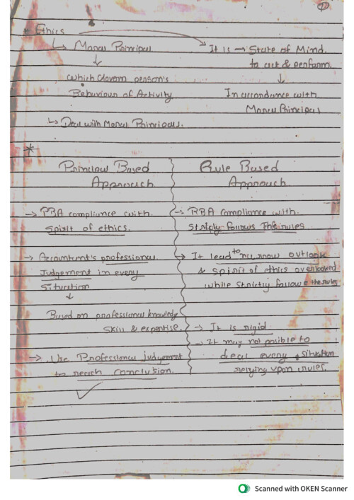 CA inter 
Audit ch:-11
Handwritten notes easy for effective reading 