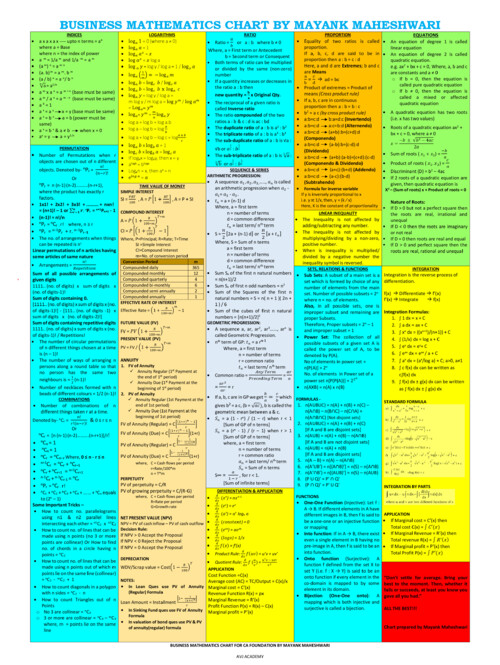All chapter formula +  properties + calculator tips .