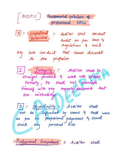 ETHICS AND TERMS OF AUDIT ENGAGEMENT HANDWRITTEN NOTES 