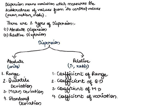 Ch 14 central tendency  QA