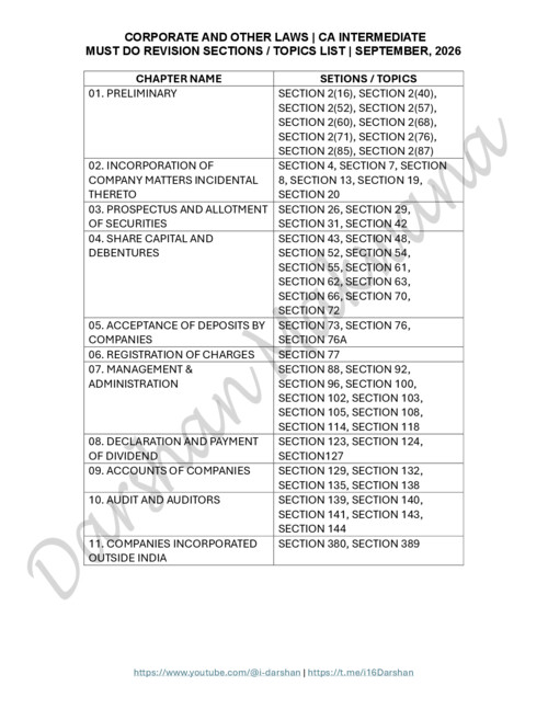 CA INTERMEDIATE

CORPORATE AND OTHER LAWS [LAW]

MUST DO REVISION SECTIONS / TOPICS LIST BY DARSHAN MAKWANA FOR SEPTEMBER, 2026