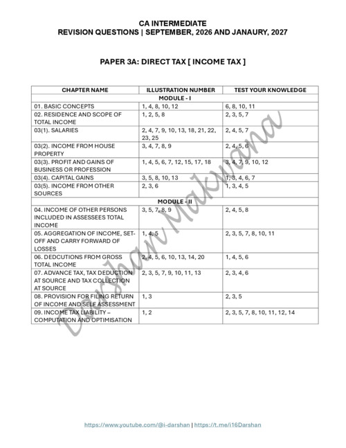CA INTERMEDIATE

DIRECT TAX [INCOME TAX]

REVISION QUESTIONS LIST FROM MODULES BY DARSHAN MAKWANA FOR SEPTMBER, 2026 AND JANAURY, 2027