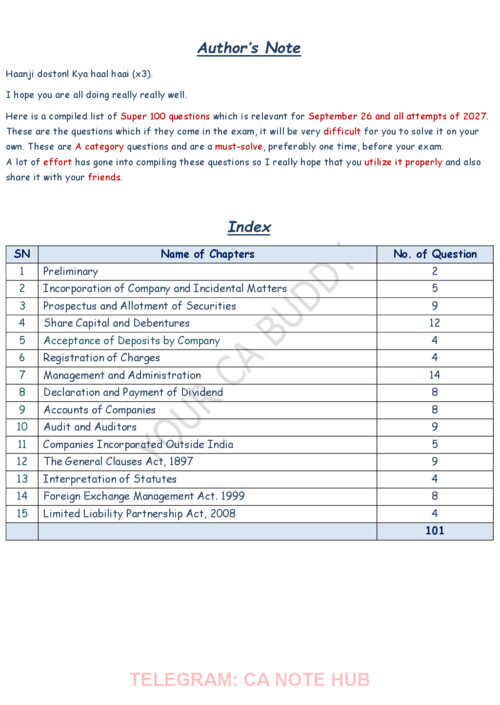 CA INTERMEDIATE

CORPORATE AND OTHER LAWS [LAW]

SUPER 100 QUESTIONS ALONG WITH ANSWERS BY CA SHUBHAB SINGHAL FOR SEPTEMBER, 2026 JANAURY, 2027 MAY, 2027 AND SEPTEMBER, 2027