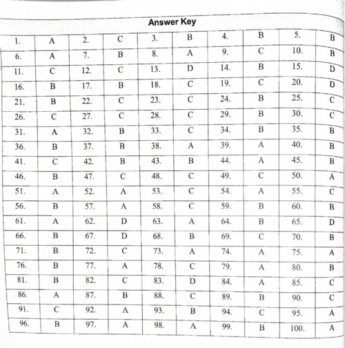 300 questions answer key 