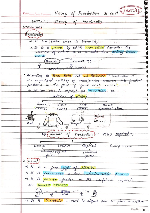 Theory of Production & Cost 