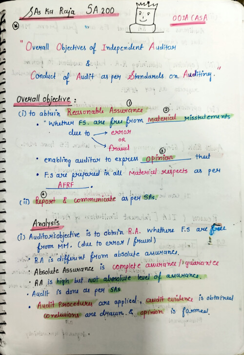 Audit SA 200
HANDWRITTEN NOTES 
