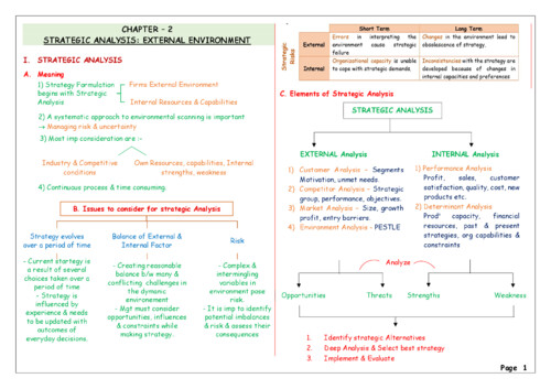 CH - 2 Strategic Analysis: External Environment 