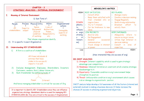 CH - 3 Strategic Analysis: Internal Environment 