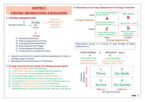 CH - 5 Strategy Implementation and Evaluation 