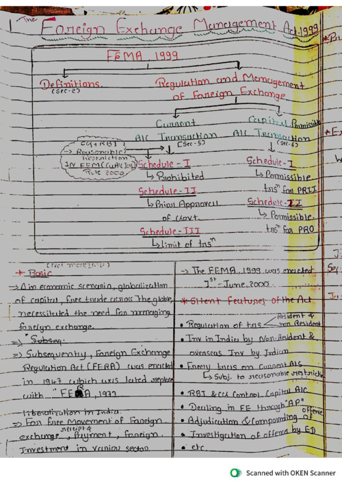 CA INTER 
Law :- FEMA 
Handwritten notes easy for effective reading 