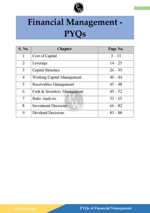 Financial Management PYQ chapter wise 
