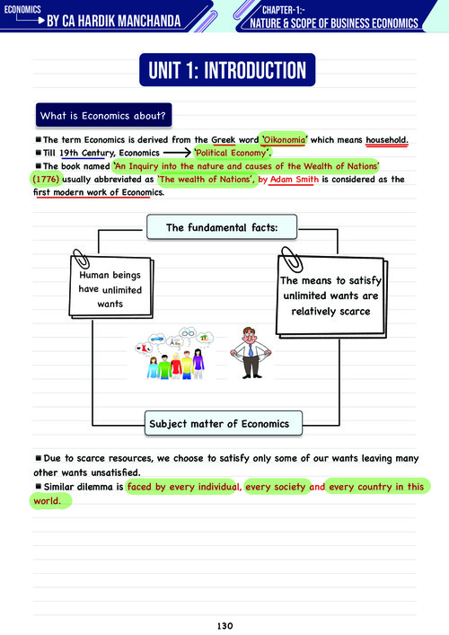 ECONOMICS-ch 1 to 5 ::  most powerful notes,
Every topics are covered 