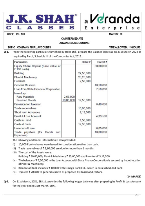J.K.SHAH CLASSES ACCOUNT PRACTICE PAPER QUESTION RELEVANT FOR SEP 26,JAN 27, MAY 27 AND SEP 27