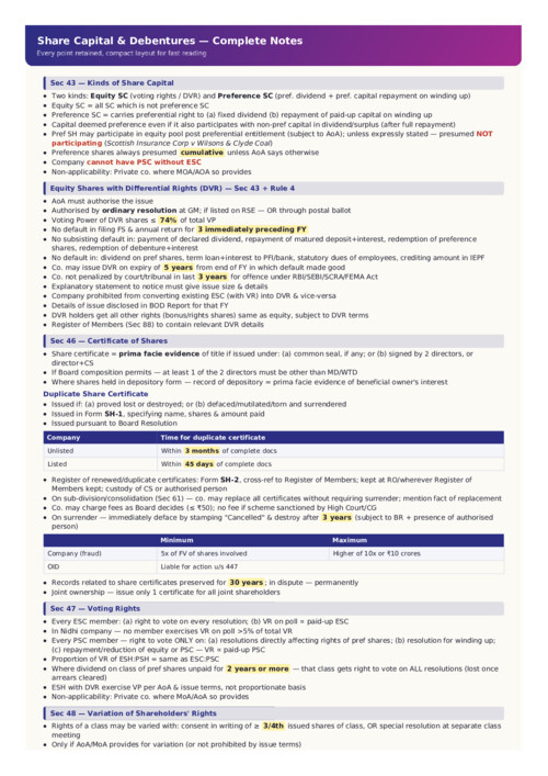 Exam oriented Notes Share capital and debentures
