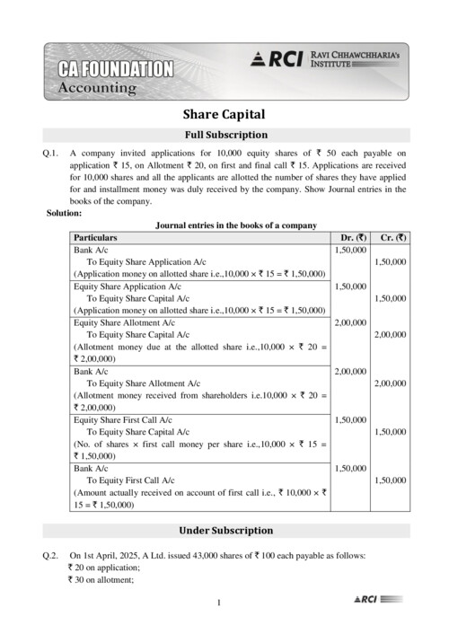 Share capital worksheet best questions 