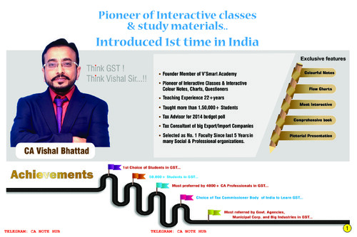 CA INTERMEDIATE

INDIRECT TAX [GOODS AND SERVICES TAX | GST]

CHARTBOOK BY CA VISHAL BHATTAD FOR MAY, 2026 SEPTMBER, 2026 AND JANAURY, 2027