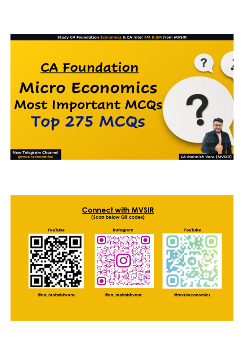 Micro Economics 275+ imp MCQ by Mohnish Vora sir 