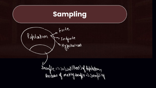 Sampling imp questions!!