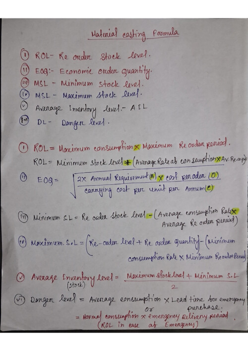 Material costing formula.