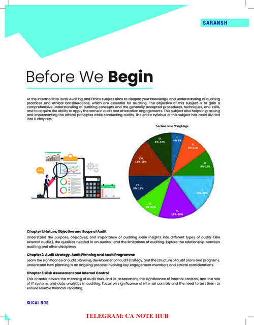 CA INTERMEIDATE

AUDTING AND ETHICS [AUDIT]

SARANSH | SUMMARY CHART NOTES FOR LAST MOMENT QUICK REVISION BY THE ICAI FOR SEPTEMBER, 2026 AND JANAURY, 2027