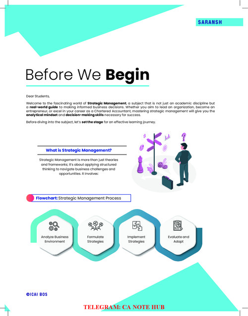 CA INTERMEIDATE

STRATEGIC MANAGEMENT [SM]

SARANSH | SUMMARY CHART NOTES FOR LAST MOMENT QUICK REVISION BY THE ICAI FOR SEPTEMBER, 2026 AND JANAURY, 2027