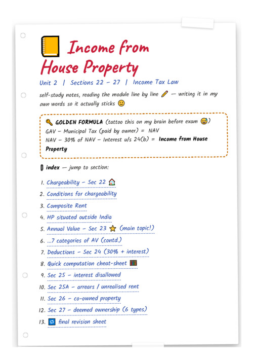 Income from House Property AI based notes 