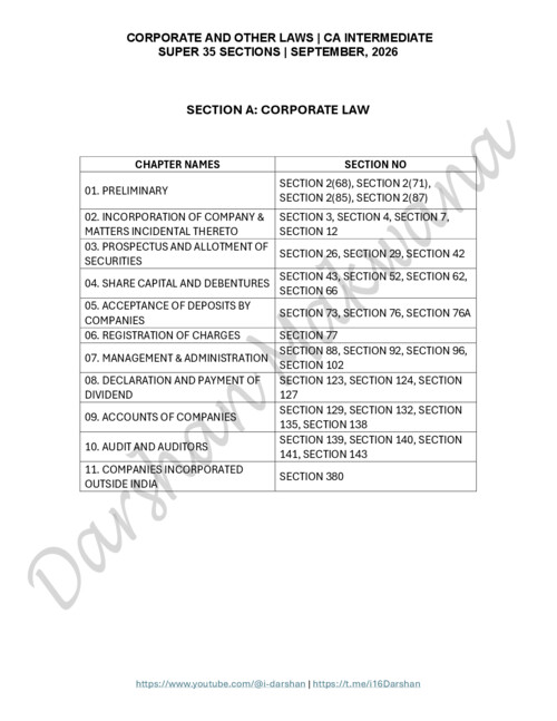SUPER 35 SECTIONS OF CORPORATE LAW BY DARSHAN MAKWANA FOR SEPTEMBER, 2026