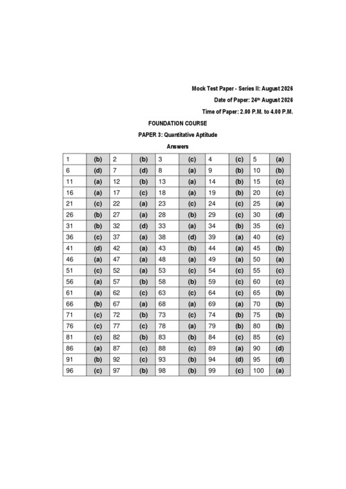 Quantitative aptitude mtp2 september 26 answer key 
