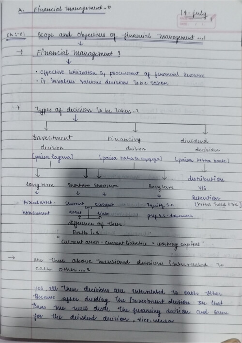 Hope you like it