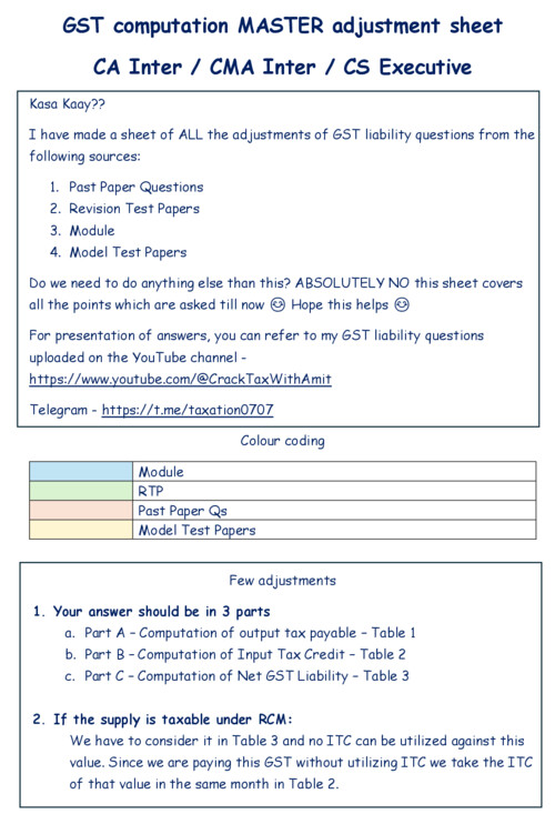 GST COMPUTATION MASTER ADJUSTMENTS SHEET BY CA AMIT MAHAJAN FOR SEPTEMBER, 2026 AND JANUARY, 2027