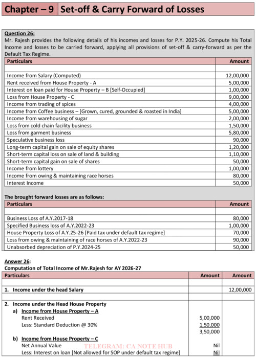 SET OFF & CARRY FORWARD OF LOSSES MUST DO MASTER QUESTIONS BY CA VEDANT BAJAJ FOR SEPTEMBER, 2026