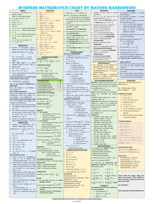 All formulas of Quantitative Aptitude by Mayank Maheshwari 
