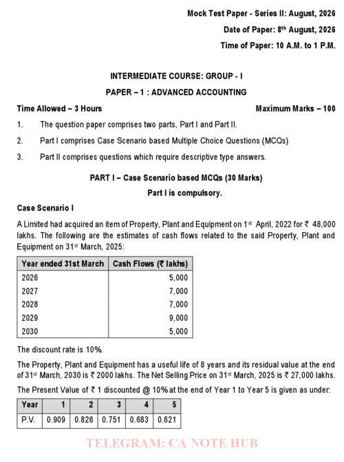

ACCOUNT MOCK TEST PAPER [MTP] SERIES - II INCLUDING SUGGESTED ANSWER FOR SEPTEMBER, 2026