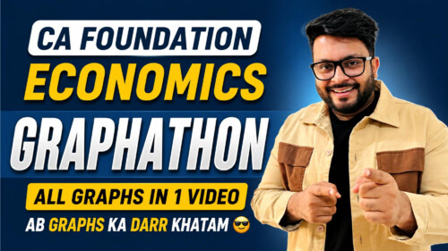 Eco All GRAPHS By MV SIR at one place 

If anybody wants PW, Vishwas Ca and Parag Sir Classes DM me 