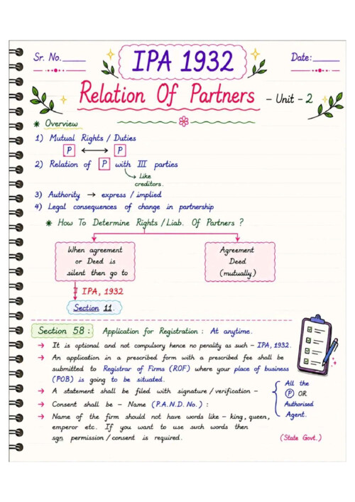 Best handwritten notes for revision Indian Partnership Act 1932