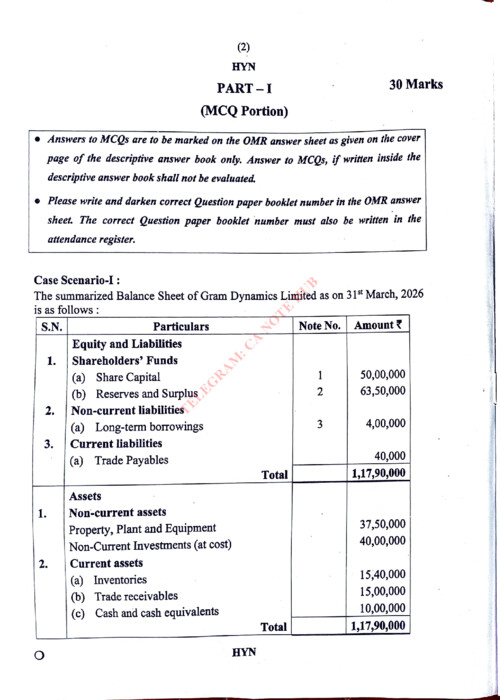 ACCOUNTS QUESTION PAPER ALONG WITH MCQS OF SEPTEMBER, 2026 EXAMS HELD BY THE ICAI