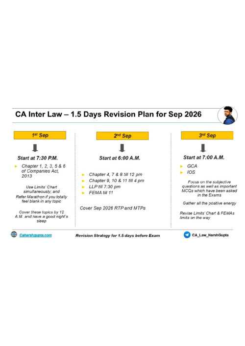#CA Inter Corporate Law & Other Law 
#1.5 Days Revision Plan for Sep 2026