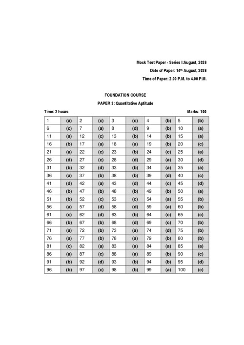 Mtp 2026 qa 1