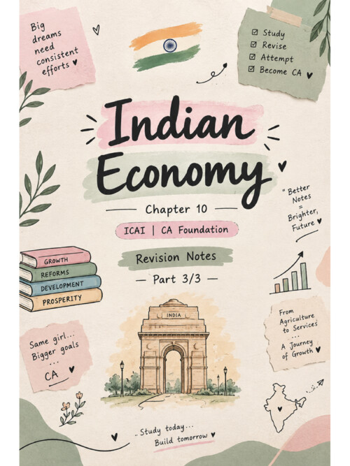 Whole ch notes in 3 sheets 
Indian economy 
Give trophy if it is helpful 
Follow for more 