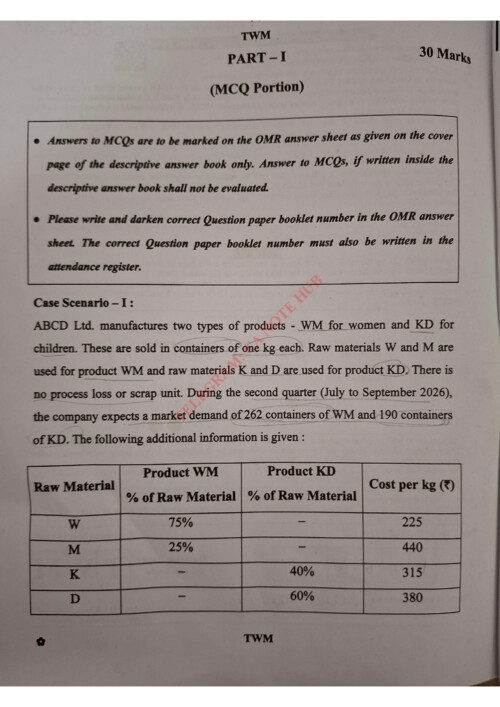 COSTING QUESTION PAPER ALONG WITH MCQS OF SEPTEMBER, 2026 EXAMS HELD BY THE ICAI